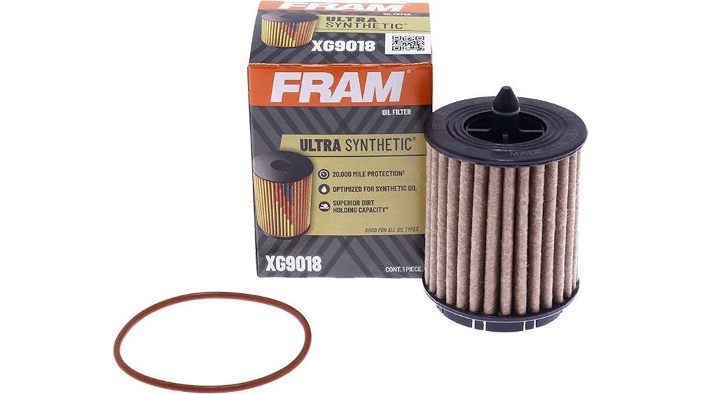 fram ultra synthetic review