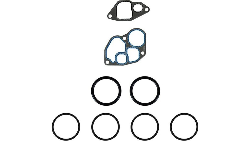gasket set performance review
