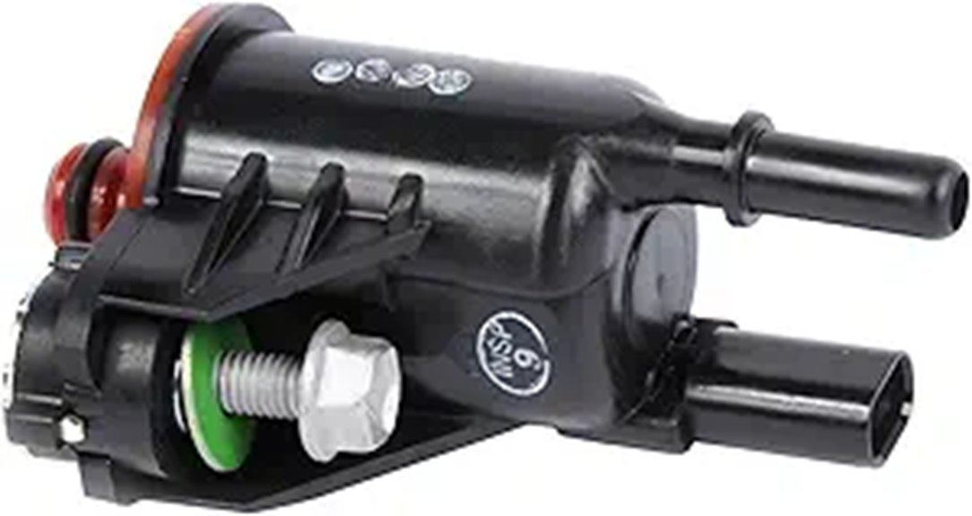 genuine parts performance review