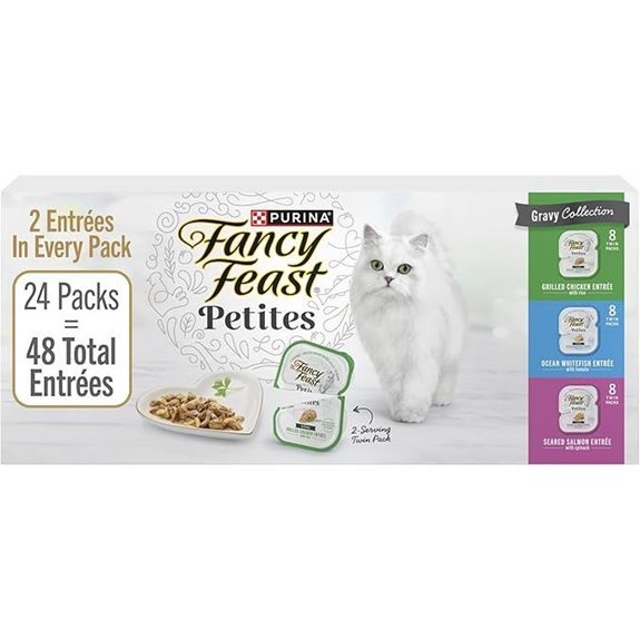 Purina Fancy Feast Gourmet Wet Cat Food Variety Pack