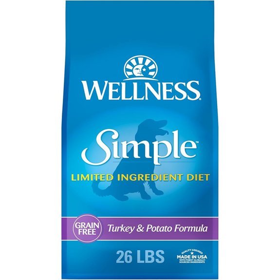 Wellness Simple Limited-Ingredient Grain-Free Dog Food