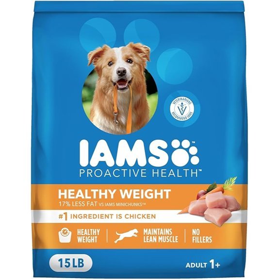 IAMS Proactive Health Healthy Weight Dog Food 15 lb