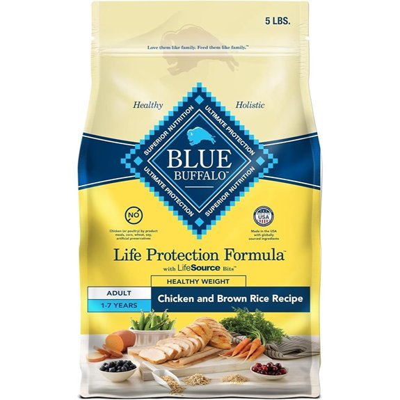 Blue Buffalo Life Protection Healthy Weight Dog Food