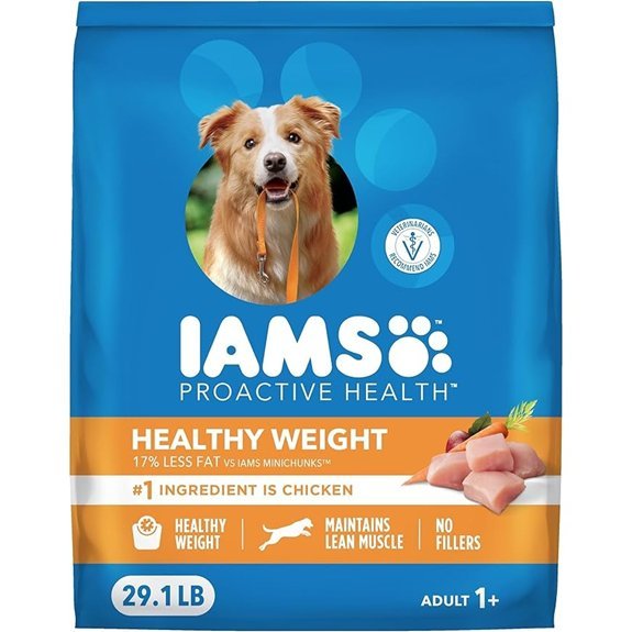 IAMS Proactive Health Healthy Weight Dog Food
