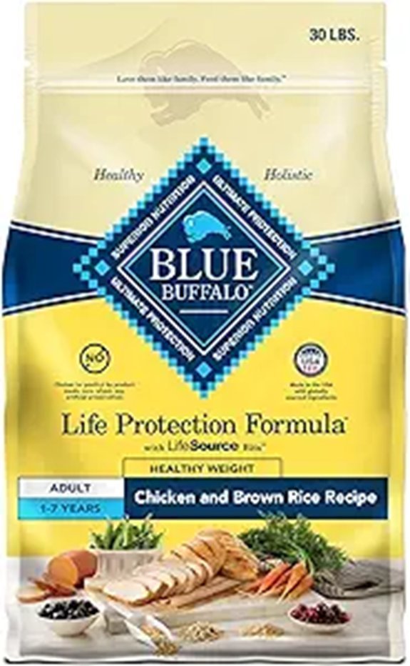 Blue Buffalo Healthy Weight Adult Dry Dog Food