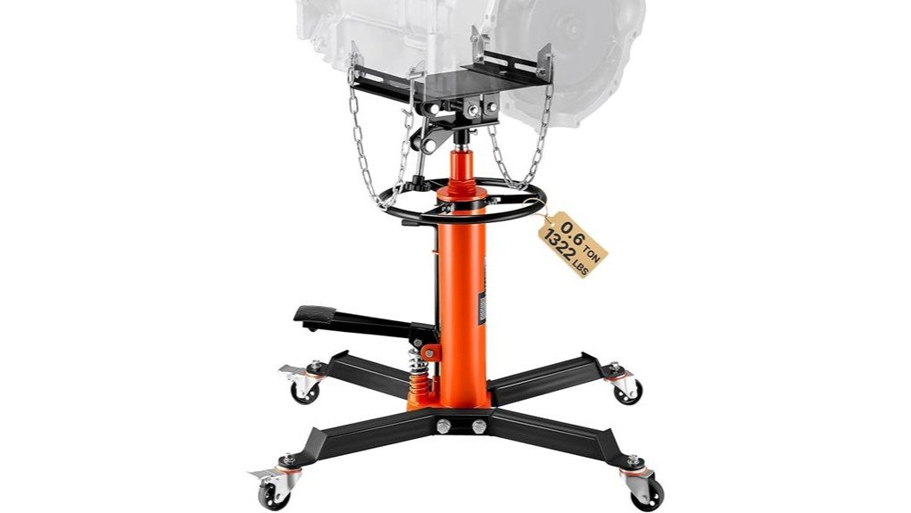 heavy duty transmission jack review