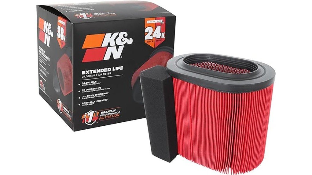 high performance air filtration