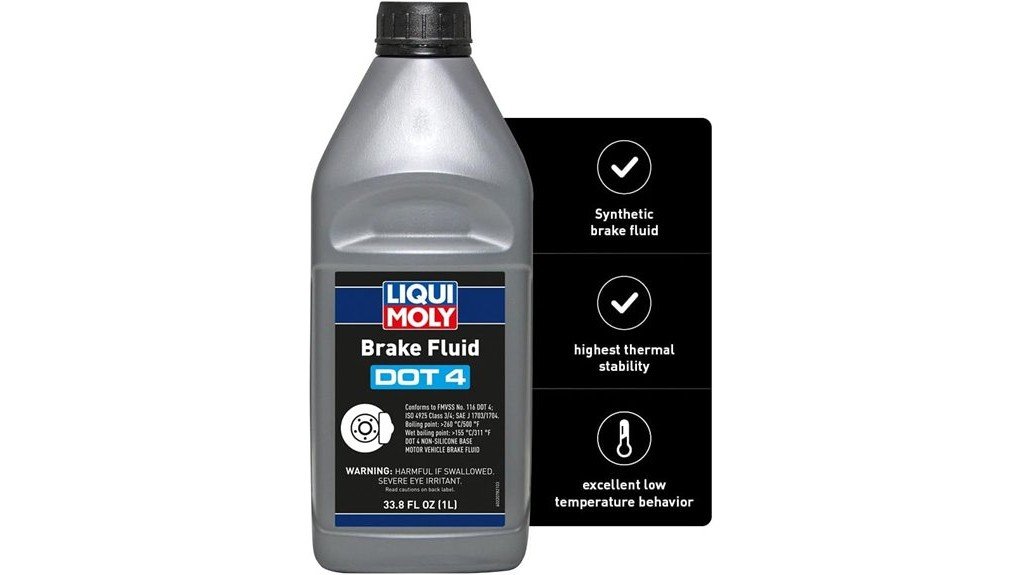 high performance brake fluid