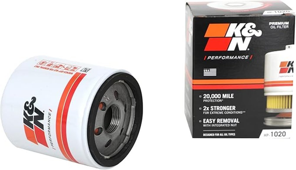 high performance oil filter review