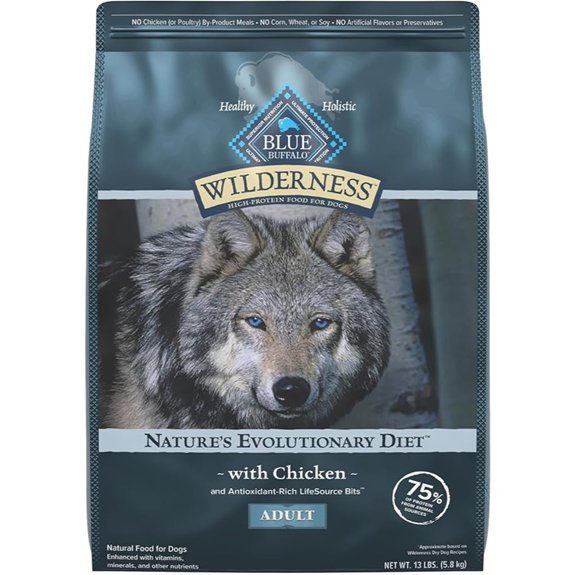 Blue Buffalo Wilderness High-Protein Dry Dog Food