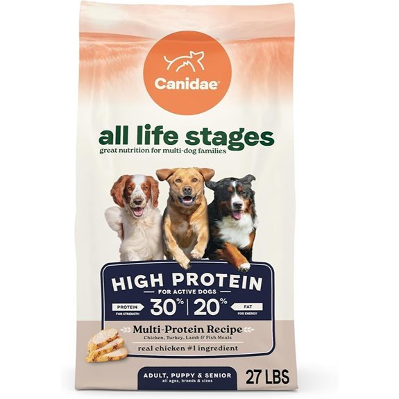 Canidae All Life Stages High Protein Dog Food
