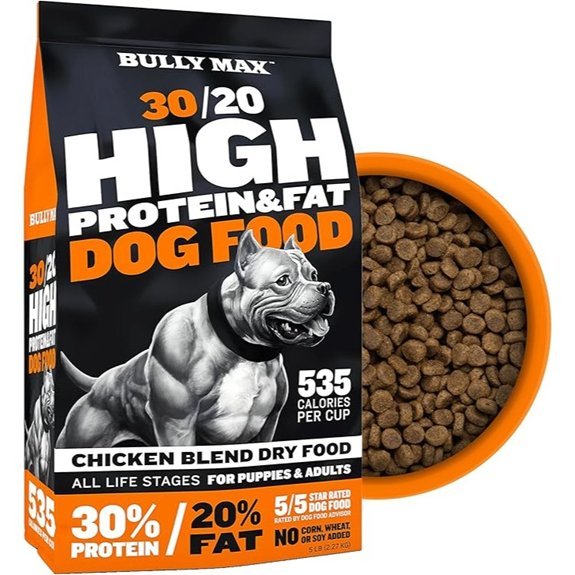 Bully Max High Protein Dry Dog Food (5lb)