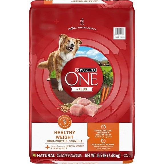 Purina ONE Healthy Weight High-Protein Dog Food