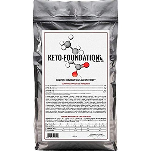 Ketogenic Pet Foods - High Protein Low Carb Food