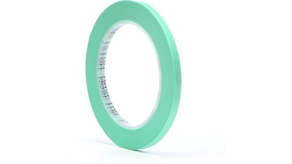 high quality masking tape