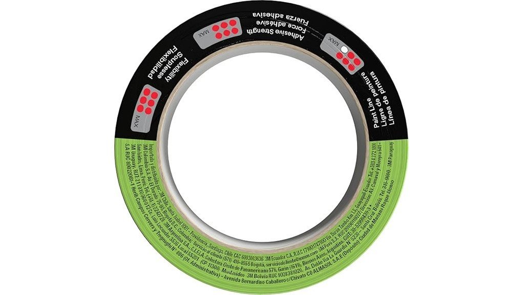 high quality masking tape