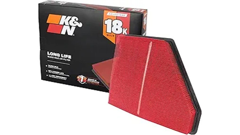 k n air filter performance