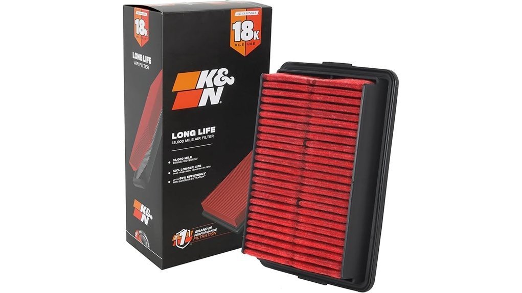 k n air filter performance