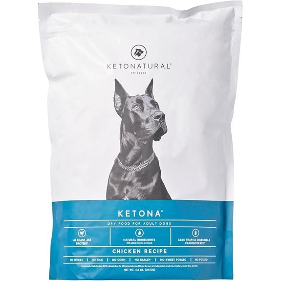 Ketona Chicken Recipe Dry Dog Food (4.2lb)