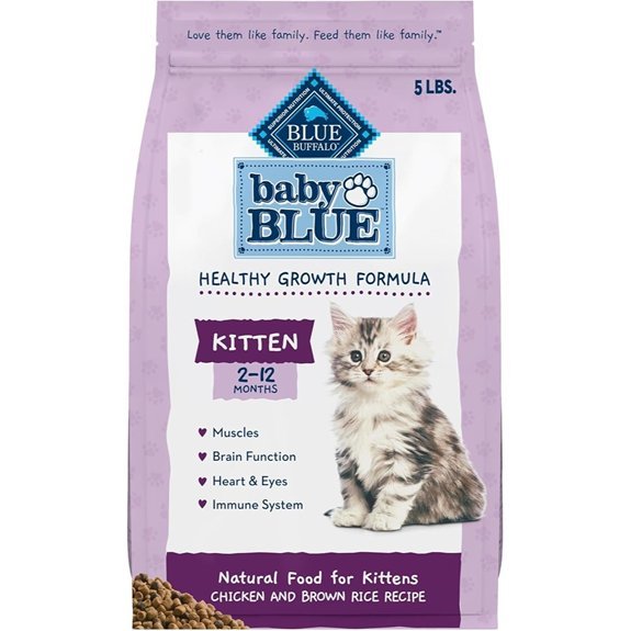 Blue Buffalo Baby Blue Dry Food for Kittens