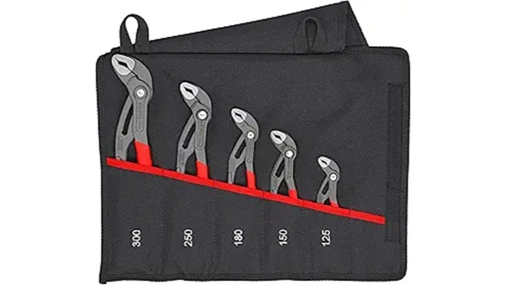 knipex tools quality assessment