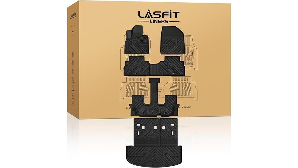 lasfit mats for telluride