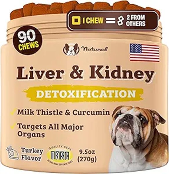Natural Dog Company Liver & Kidney Supplement for Dogs