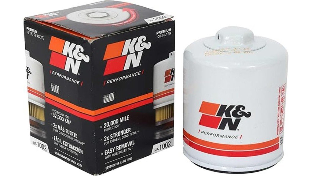long lasting oil filter protection