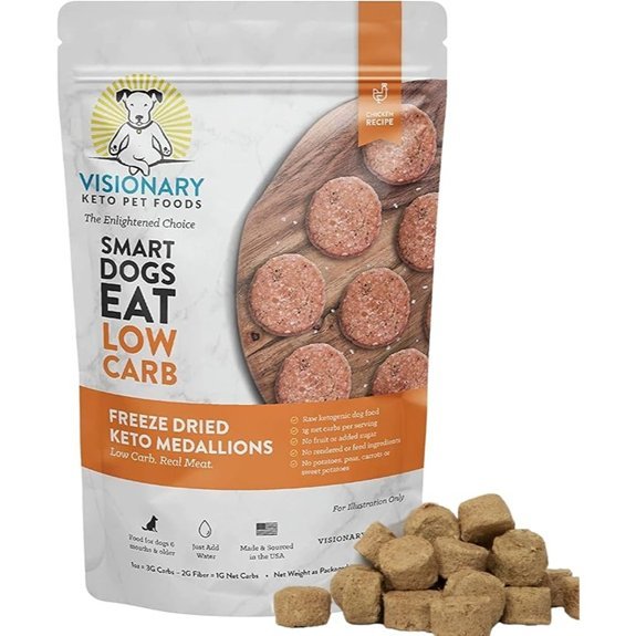 Visionary Pet Foods Low Carb Keto Dog Food