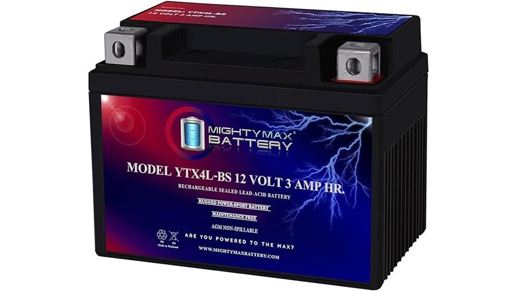 mighty max battery performance review