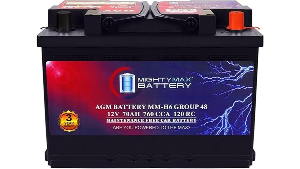mighty max battery review