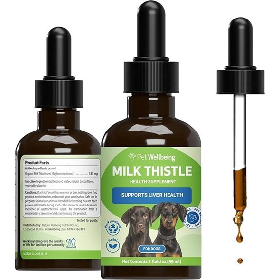 Pet Wellbeing Milk Thistle for Dogs (2 oz)