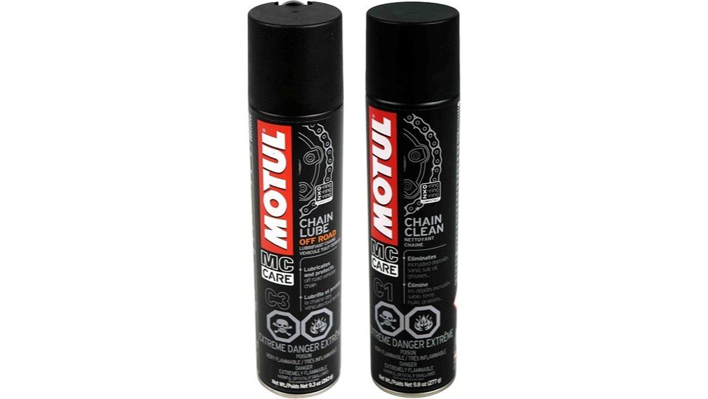 motul chain care set