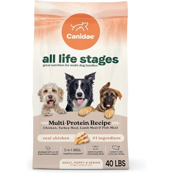 Canidae All Life Stages Multi-Protein Dry Dog Food