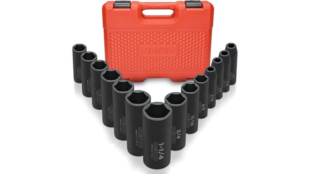 neiko impact socket set review