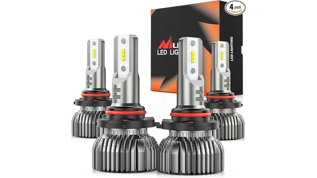 nilight led bulb review