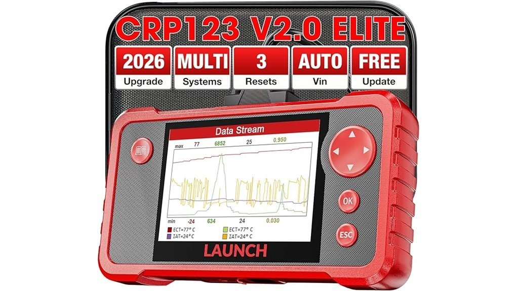 obd2 scanner performance review