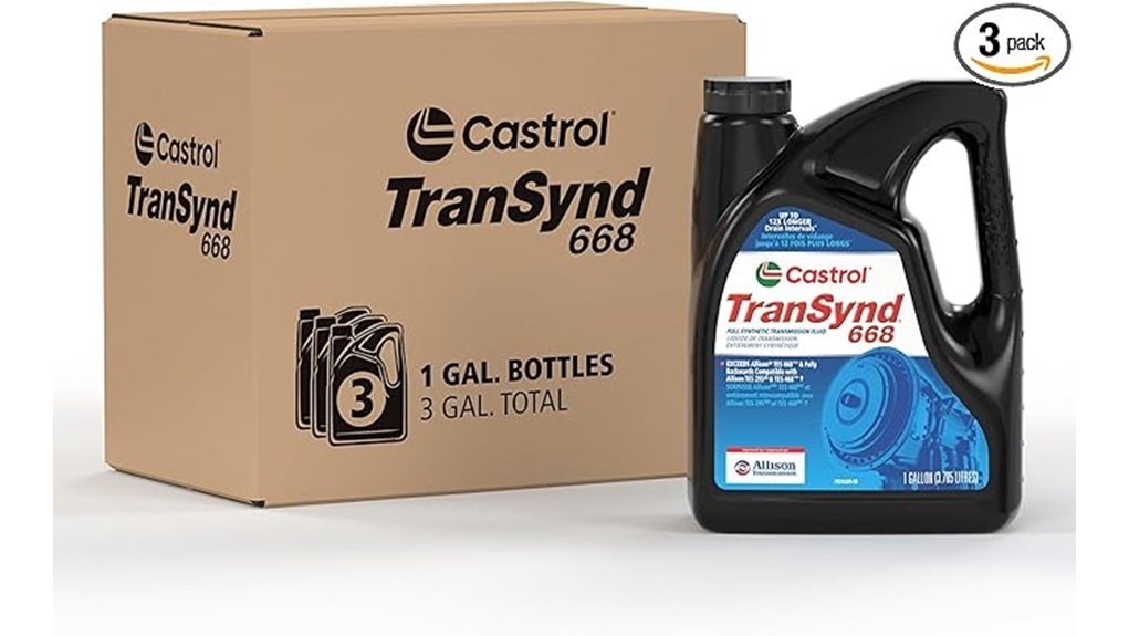 performance of castrol transynd