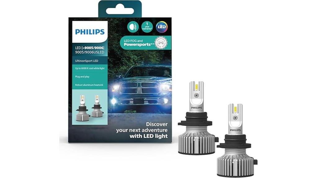 philips ultinonsport led review