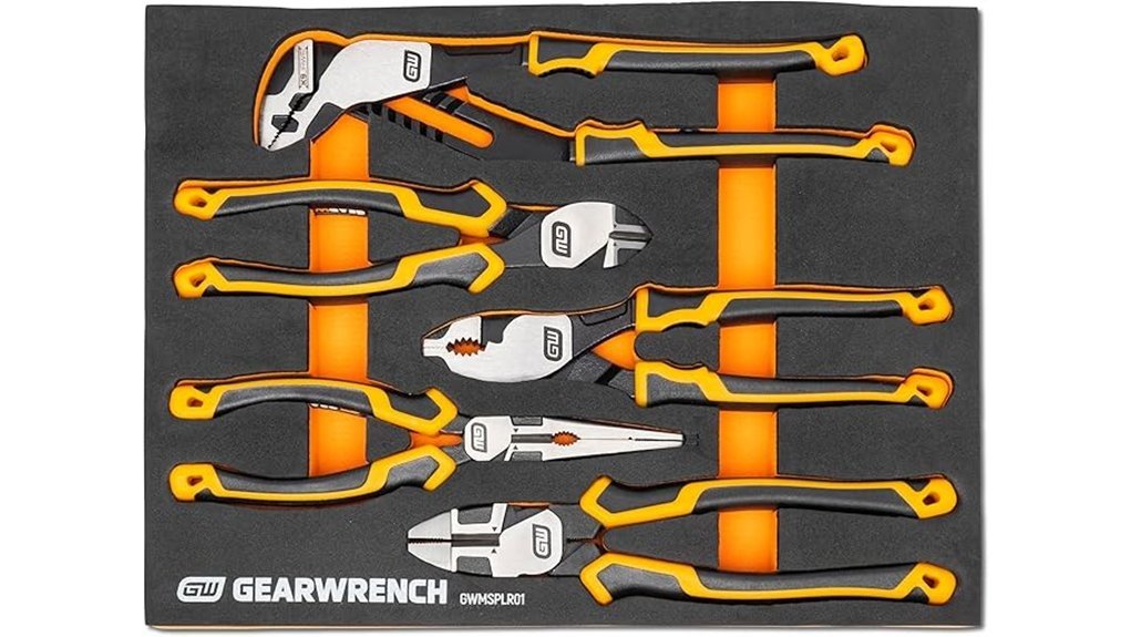pitbull pliers set evaluation
