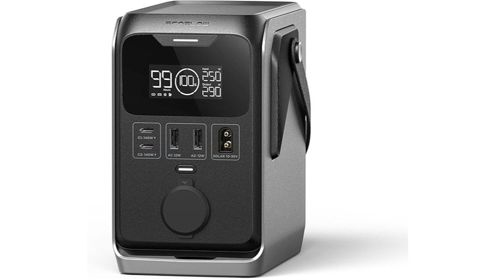 portable power solution reviewed