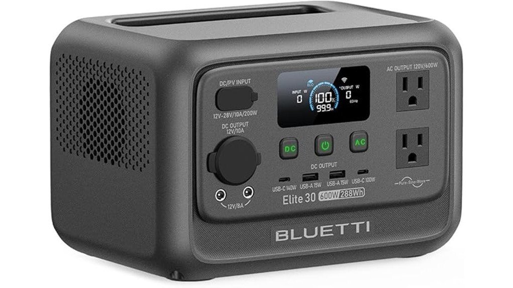 portable power solution reviewed