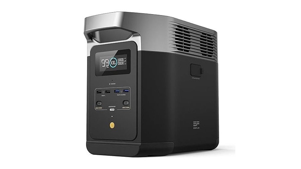 portable power solution reviewed