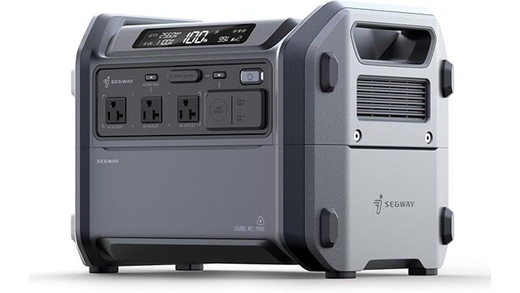 portable power station review