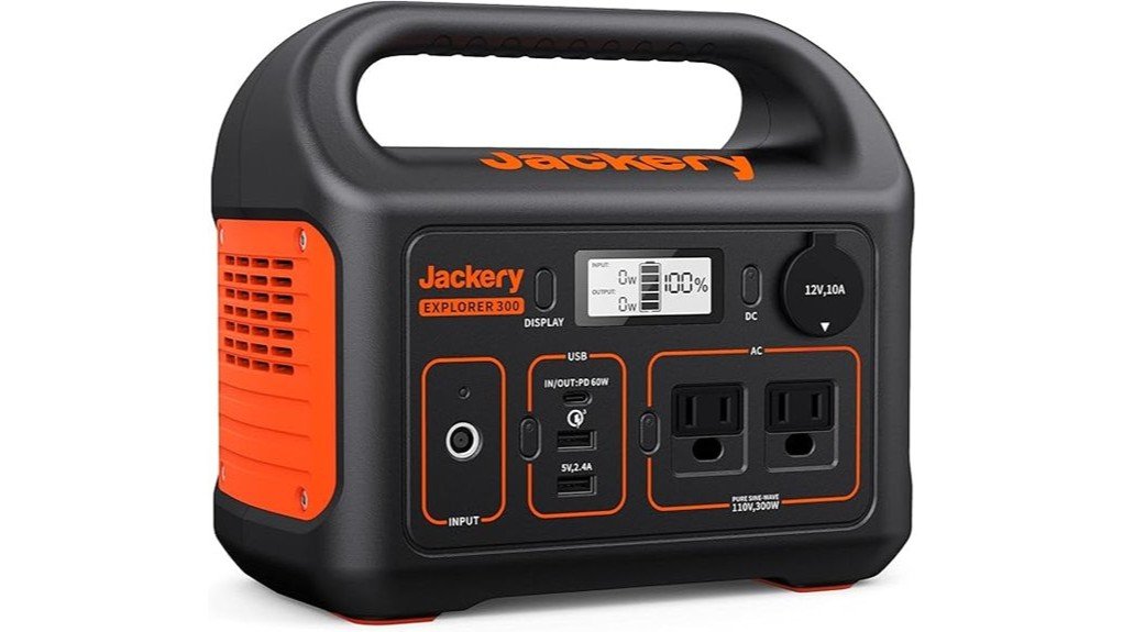 portable power station review