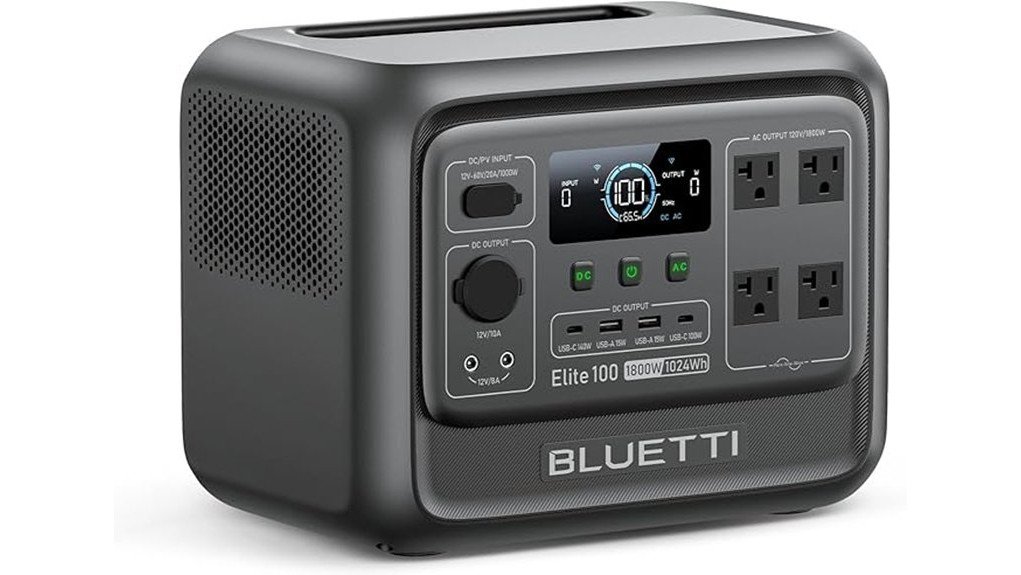 portable power station review