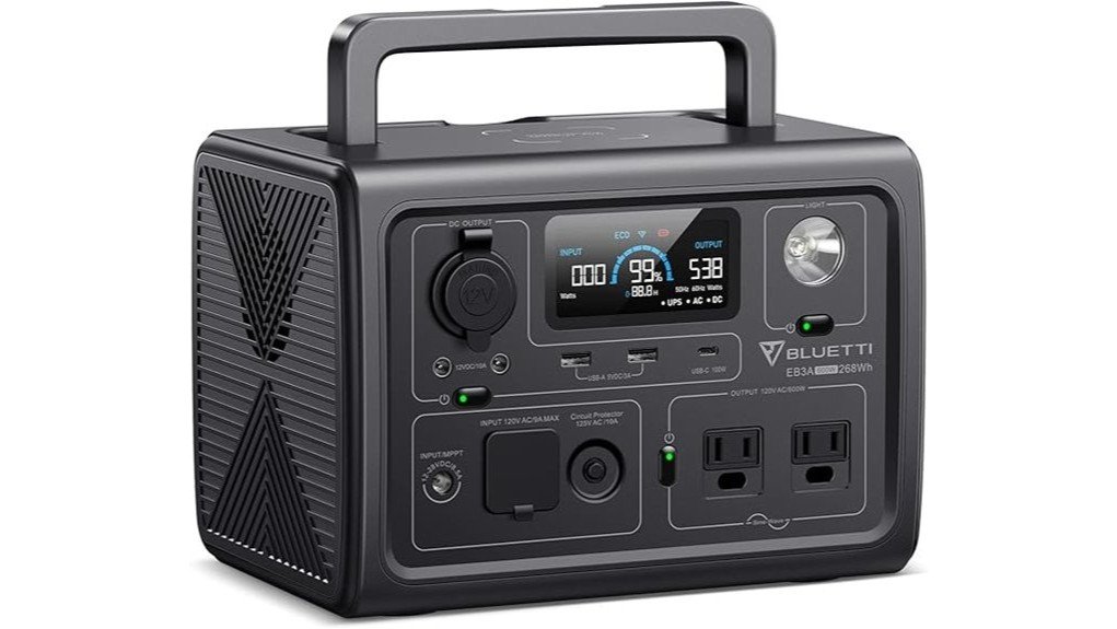 portable power station review