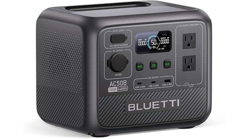 portable power station review