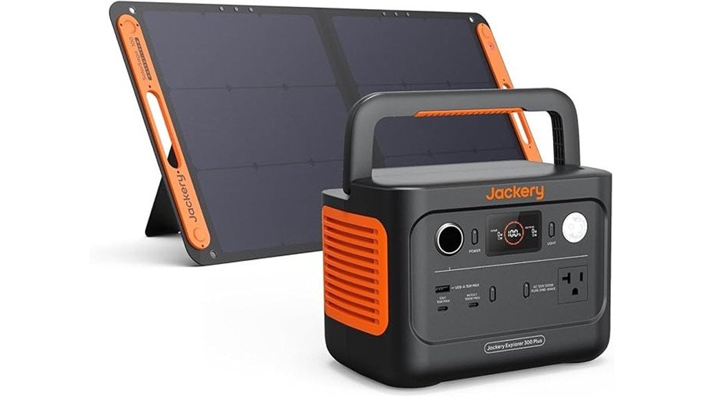 portable solar power solution