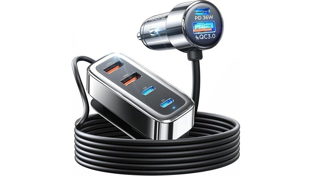powerful car charger review